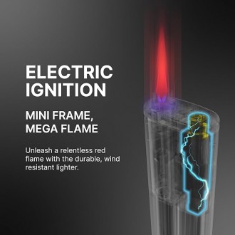 MK Lighter Jet Hue Series - 50ct Display