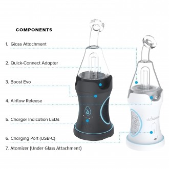 Dr Dabber Boost Evo Concentrate Vaporizer - Eclipse Black