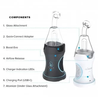 Dr Dabber Boost Evo Concentrate Vaporizer - Eclipse Black